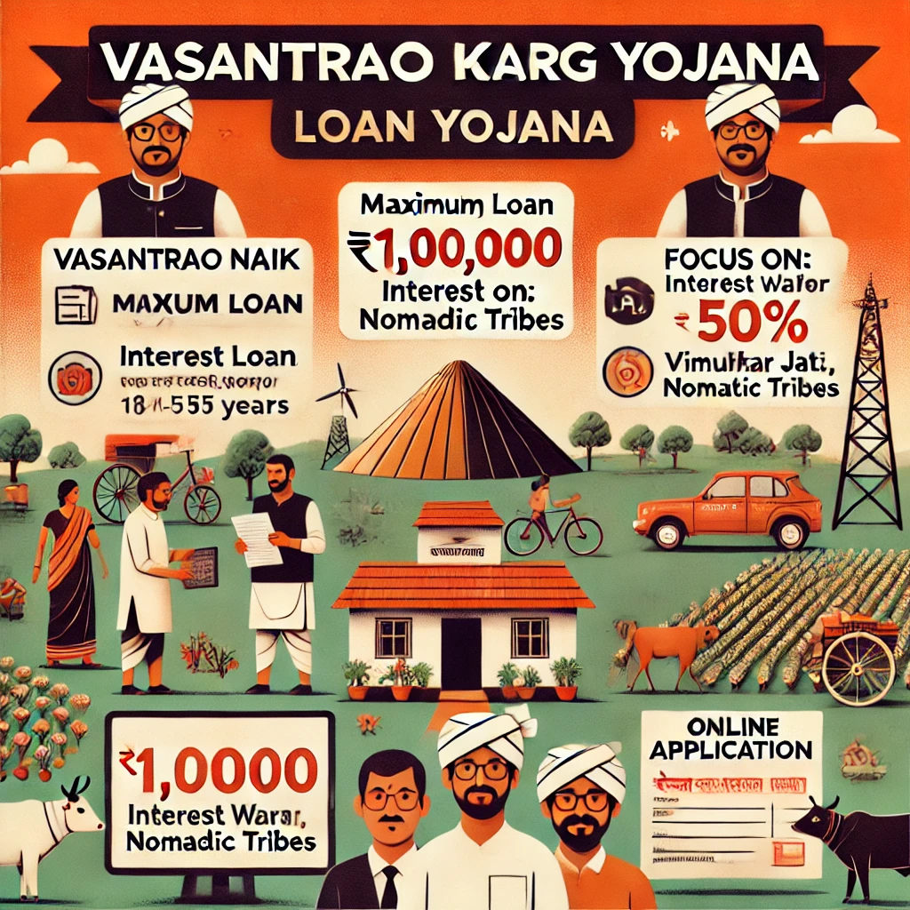 Vasantrao Naik Loan Scheme